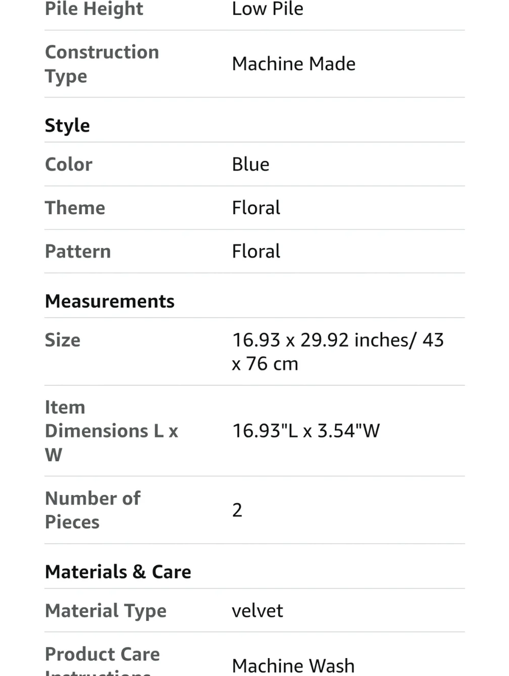 drydiet new tags